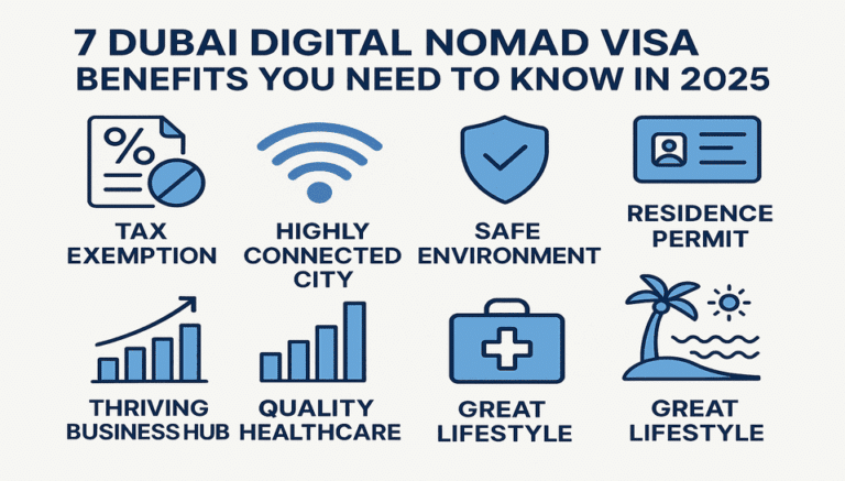 7 Dubai Digital Nomad Visa Benefits You Need to Know in 2025