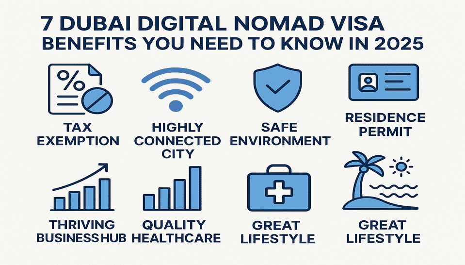 7 Dubai Digital Nomad Visa Benefits You Need to Know in 2025