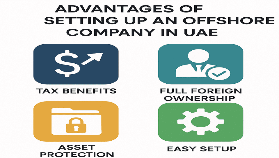 The Advantages of Setting Up an Offshore Company in UAE